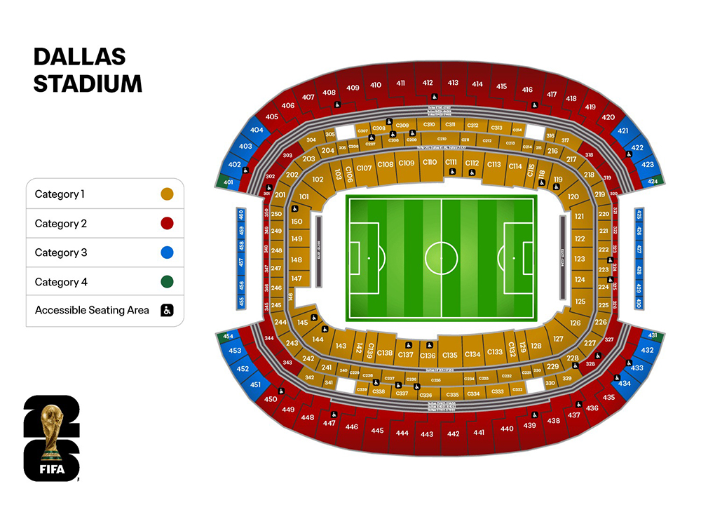 Lageplan des Stadions in Dallas