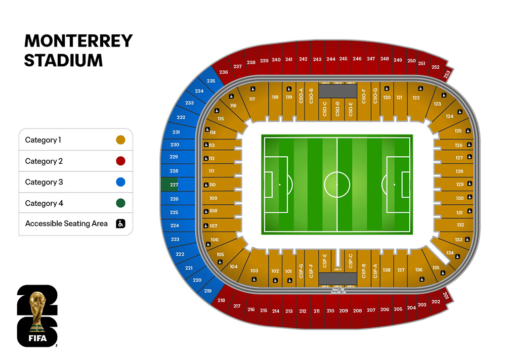 Lageplan des Stadions in Monterrey
