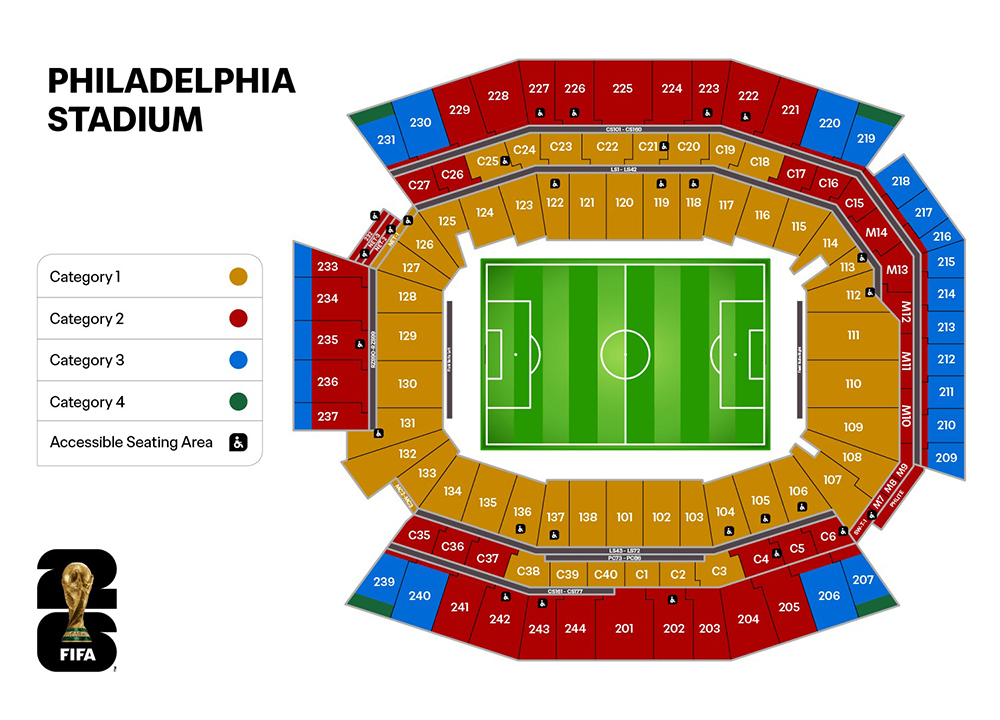 Lageplan des Stadions in Philadelphia